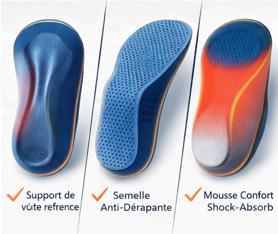 Semelles Orthopédiques Ergonomiques à Soutien Actif